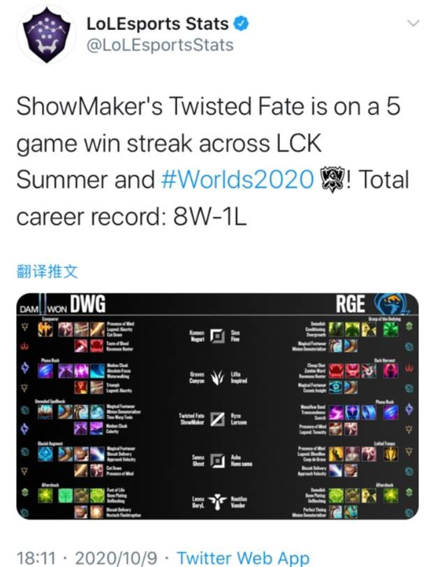 案例比较 案例比较