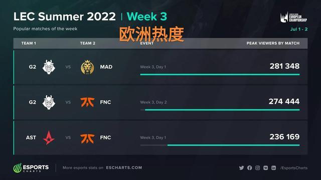 接受更加严 接受更加严