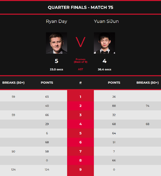 赛成就足以 赛成就足以