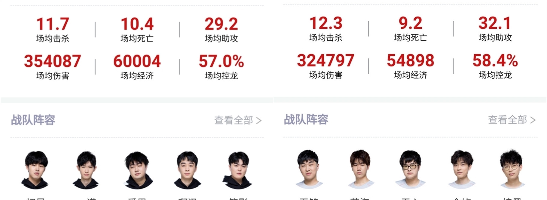 持球单打